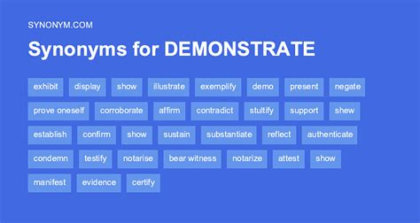 antonyms of demonstrate|demonstrated definition synonyms.